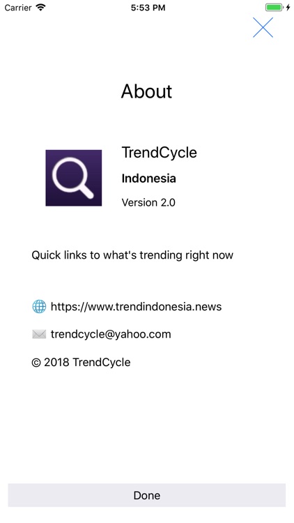 TrendIndonesia