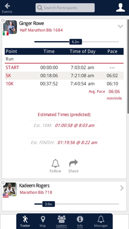 USA Triathlon Events