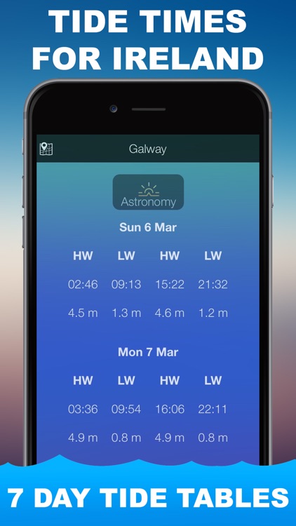 Tide Times : Republic of Ireland