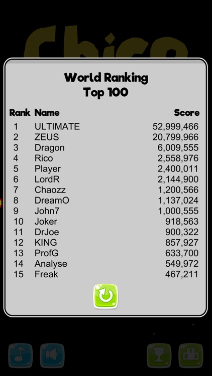 Chico Chihuahua in Space