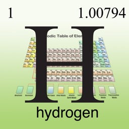 Elements of Matter Apple Watch App