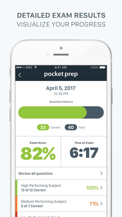 CLEP Biology Pocket Prep screenshot 4