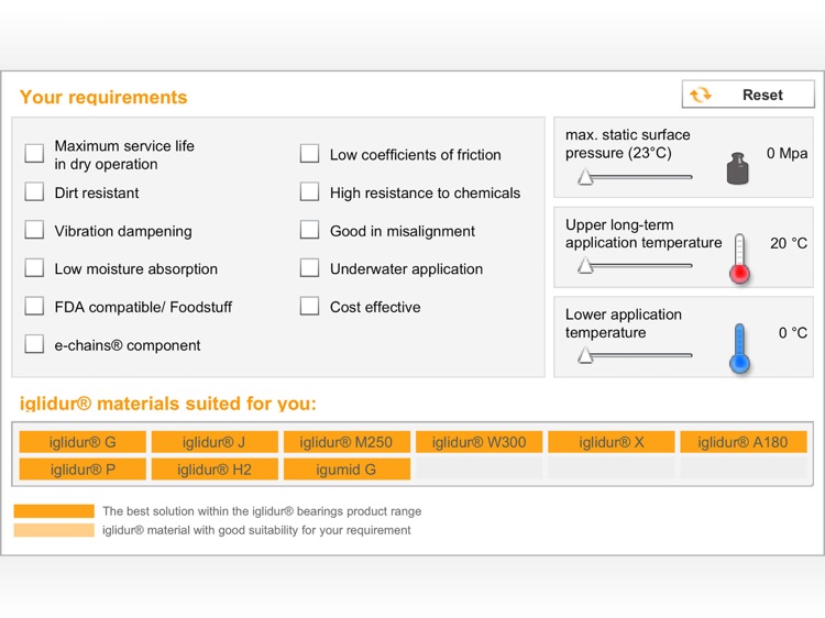 speedimold product finder