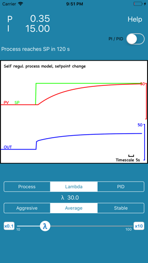 Lambda Tuner(圖3)-速報App