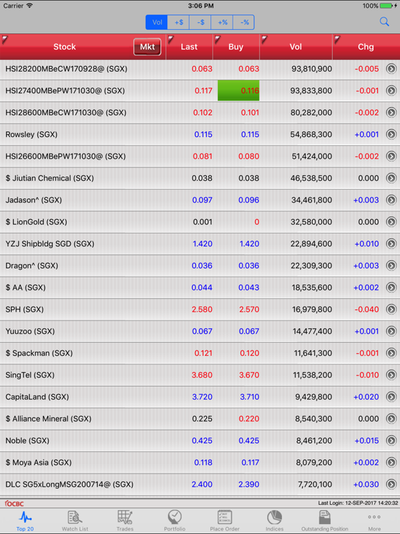 iOCBC TradeMobile (iPad Edition)のおすすめ画像1