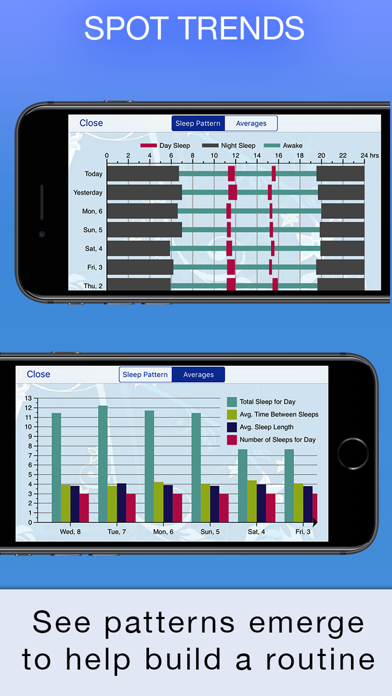 Baby Sleep Timer - Record & analyse your baby's sleep schedule & routine Screenshot 4