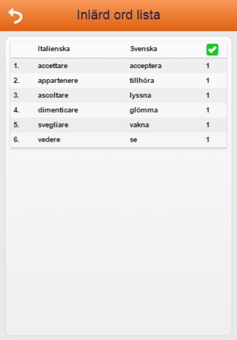 Learn Italian Vocabulary screenshot 4