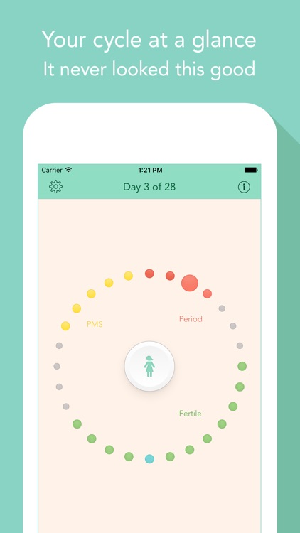 Cycles – Period & PMS Tracker screenshot-0