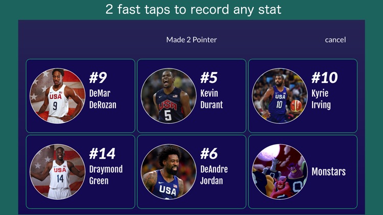 Easy Stats for Basketball