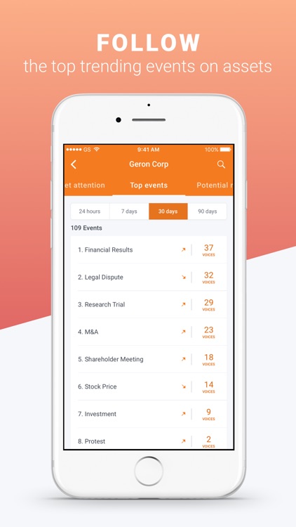Sentifi screenshot-4