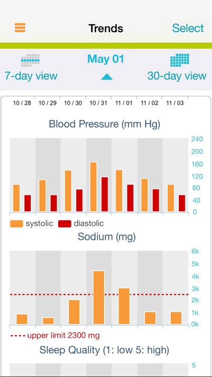 HealthWatch 360 screenshot-4