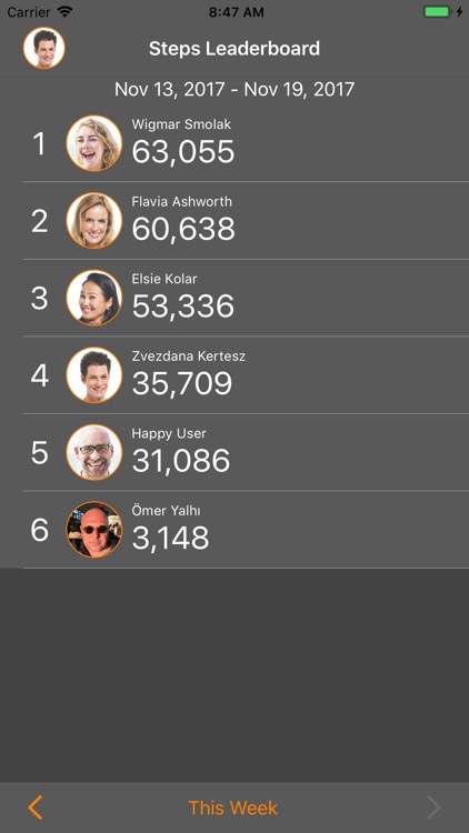 Steps Leaderboard
