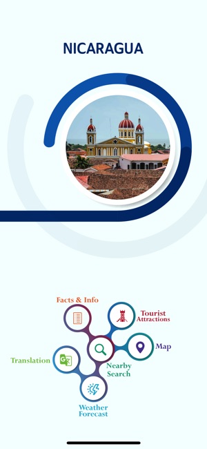 Nicaragua Tourism Guide(圖2)-速報App