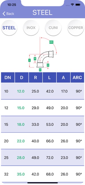 Pipefitter Mapress Calculator(圖4)-速報App