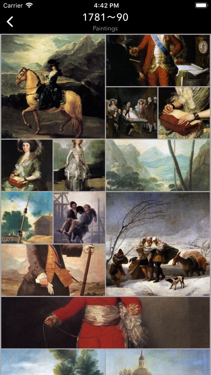 Francisco Goya's Art