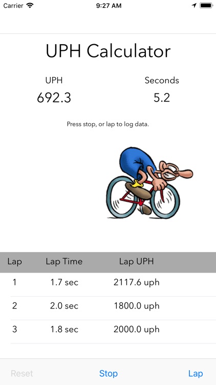 UPH Calculator 2