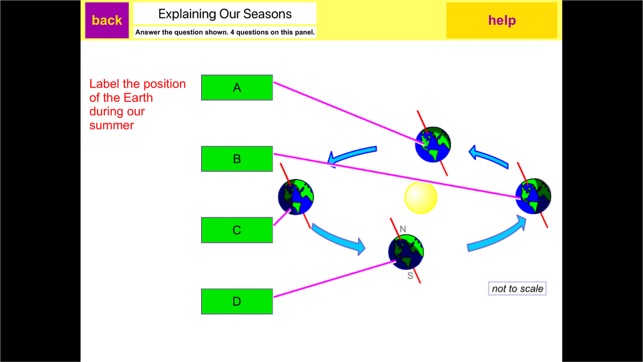 Key Stage 3 Science Review(圖7)-速報App