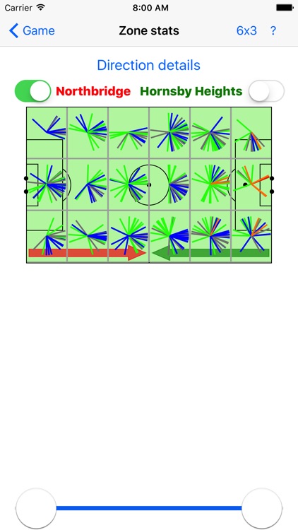 Football Stats screenshot-4