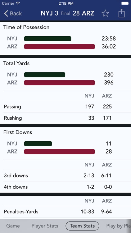 Sports Alerts screenshot-4