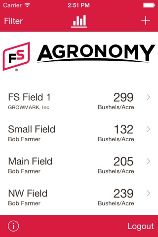 FS Yield Estimator screenshot 2