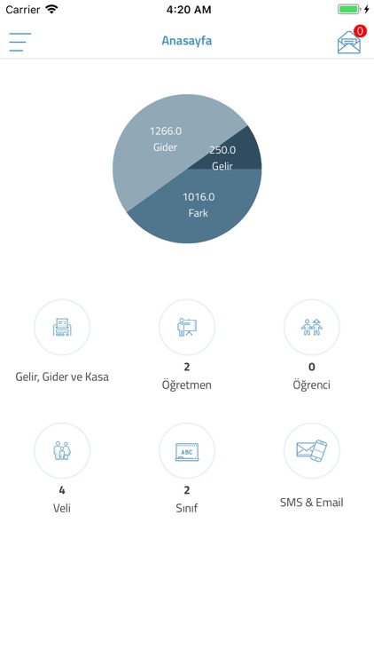 Mutlu Dünya Anaokulu