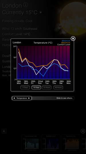 Fizz Weather(圖4)-速報App