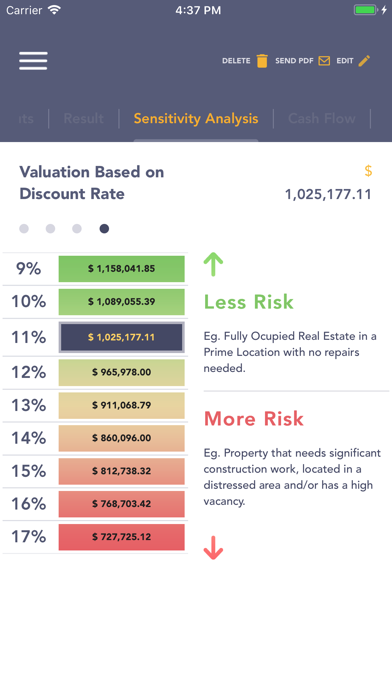 AQARI - Real Estate Analysis screenshot 2