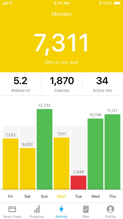 Runtastic Steps & Walk Tracker screenshot-5