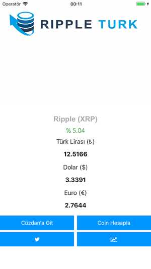 Ripple Turk(圖1)-速報App