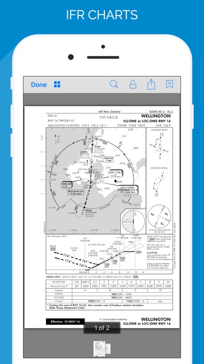 AeroChart Oceania by DataAppz, Inc.