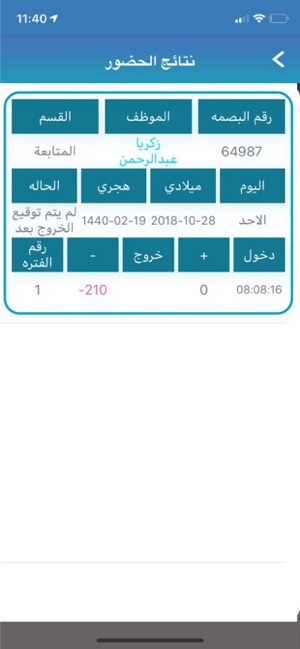 Mawjood موجود(圖7)-速報App