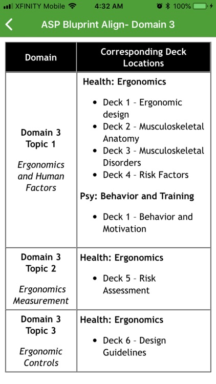 ASP/CSP Flashcards screenshot-3
