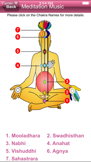 Sahaja Yoga(圖4)-速報App