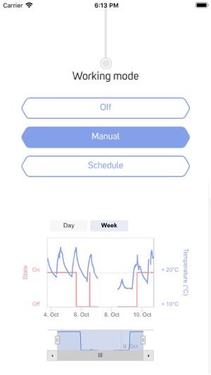 Mastersol Wifi(圖3)-速報App