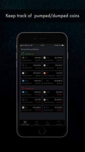 CoinTrendTracker(圖4)-速報App