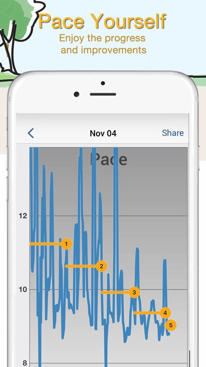 iCardio Workout Tracker screenshot-6