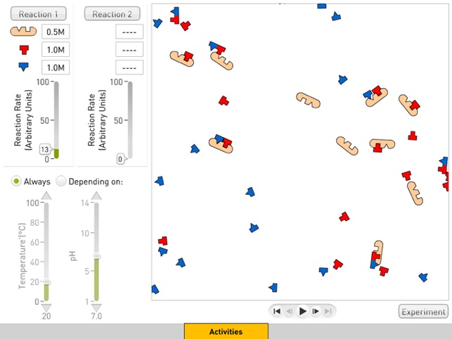 Enzymes(圖1)-速報App