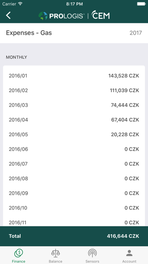 Prologis CEM(圖5)-速報App