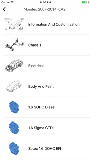 Car parts for Ford