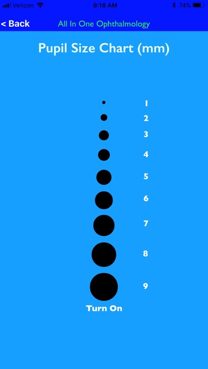All In One Ophthalmology screenshot-4