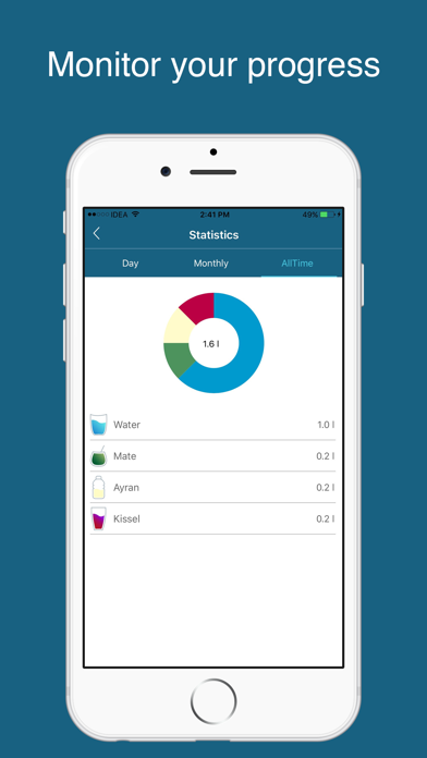 How to cancel & delete Water Balance: Water tracker from iphone & ipad 3