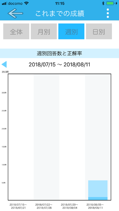 自主練シリーズ 第二種電気工事士 過去問集のおすすめ画像8