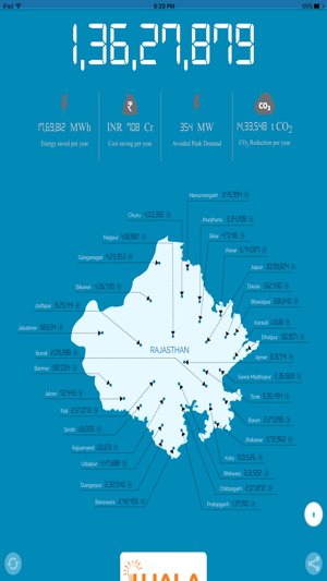 National UJALA Dashboard-Ministry of Power,India(圖3)-速報App