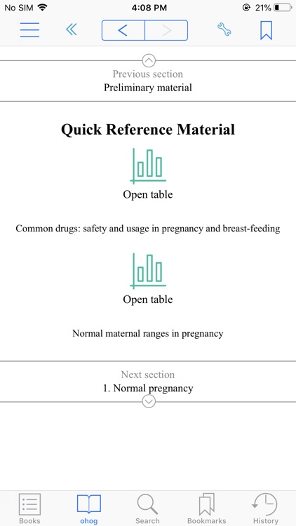 OHB of Obstetrics &Gynaecology