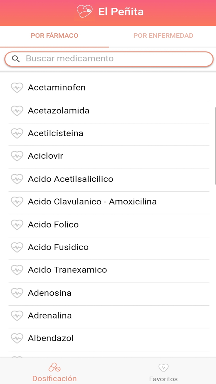 Dosis Pediátricas - El Peñita