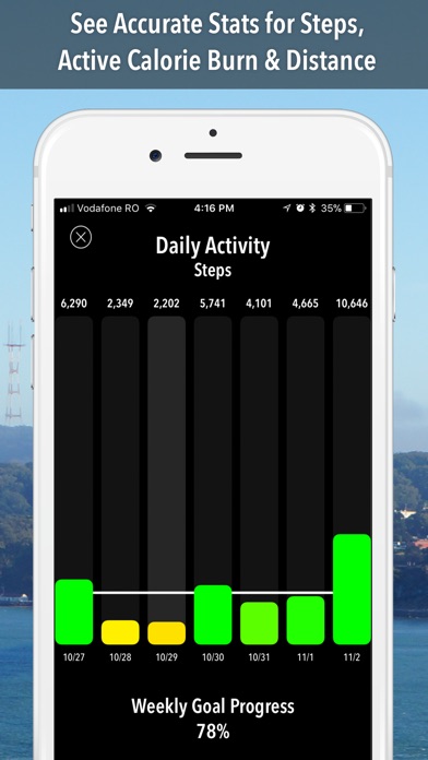 activitytracker pedometer by bits coffee srl 6 app in pedometer