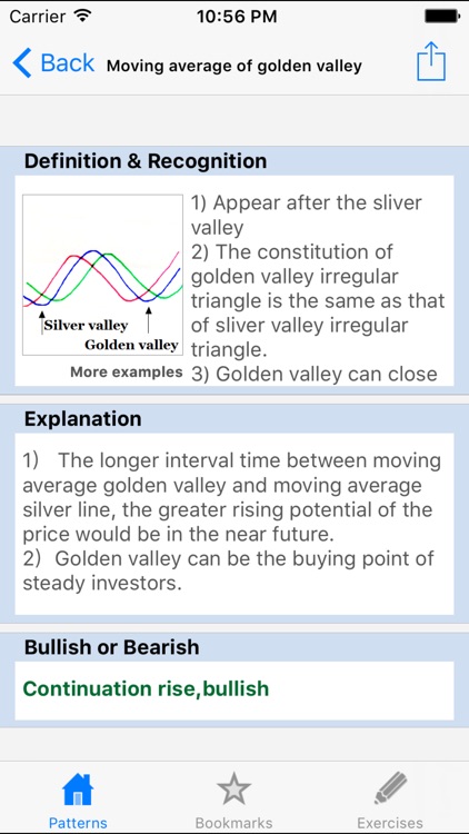 Moving Average