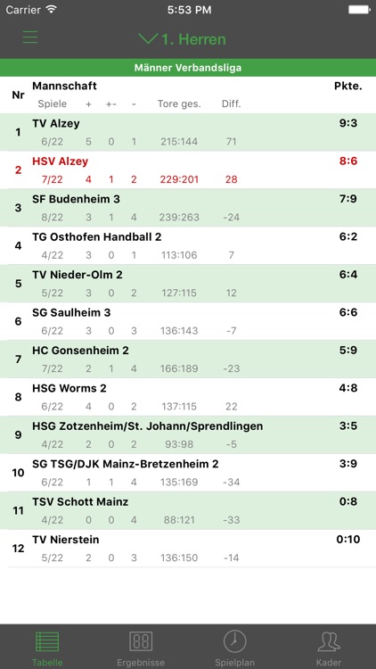 HSV Alzey screenshot-4