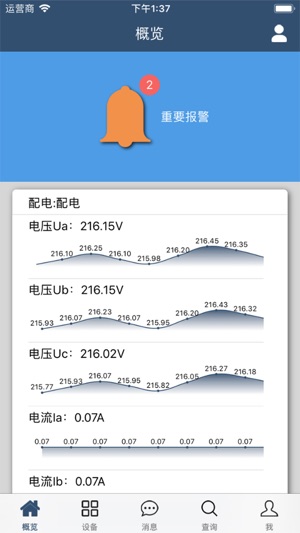 PEMS监控(圖1)-速報App