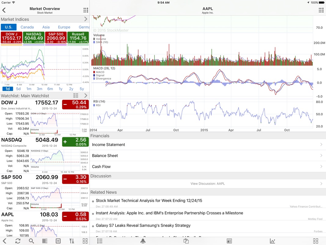 Stock Master: realtime stocks - Online Game Hack and Cheat ...